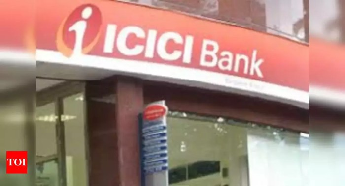 Icici stock price india