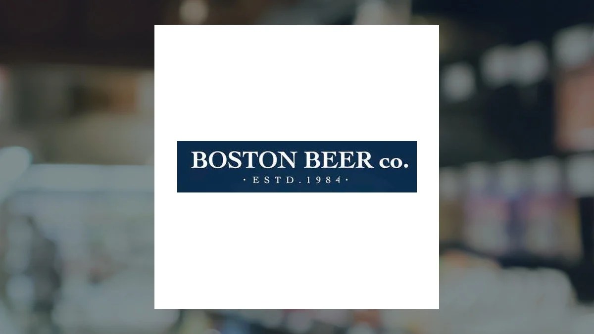 Boston beer stock price